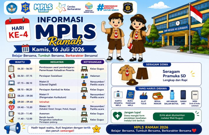Informasi MPLS Ramah Hari ke 4 Kamis 16 Juli 2026