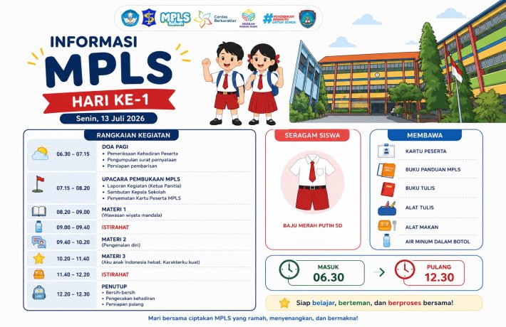 INFORMASI PELAKSANAAN MPLS HARI PERTAMA  SENIN 13 JULI 2026